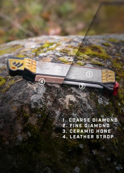 Guided Field Sharpener