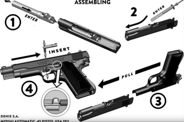 M1911 Replica Pistol