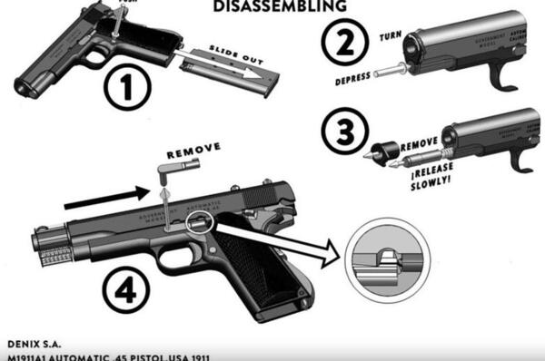 M1911 Replica Pistol